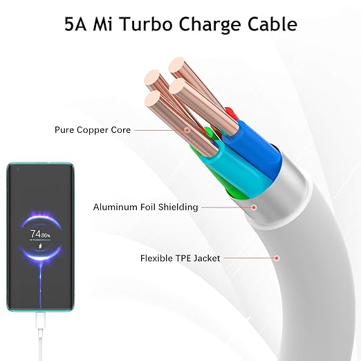 USB-A to USB-C Cable